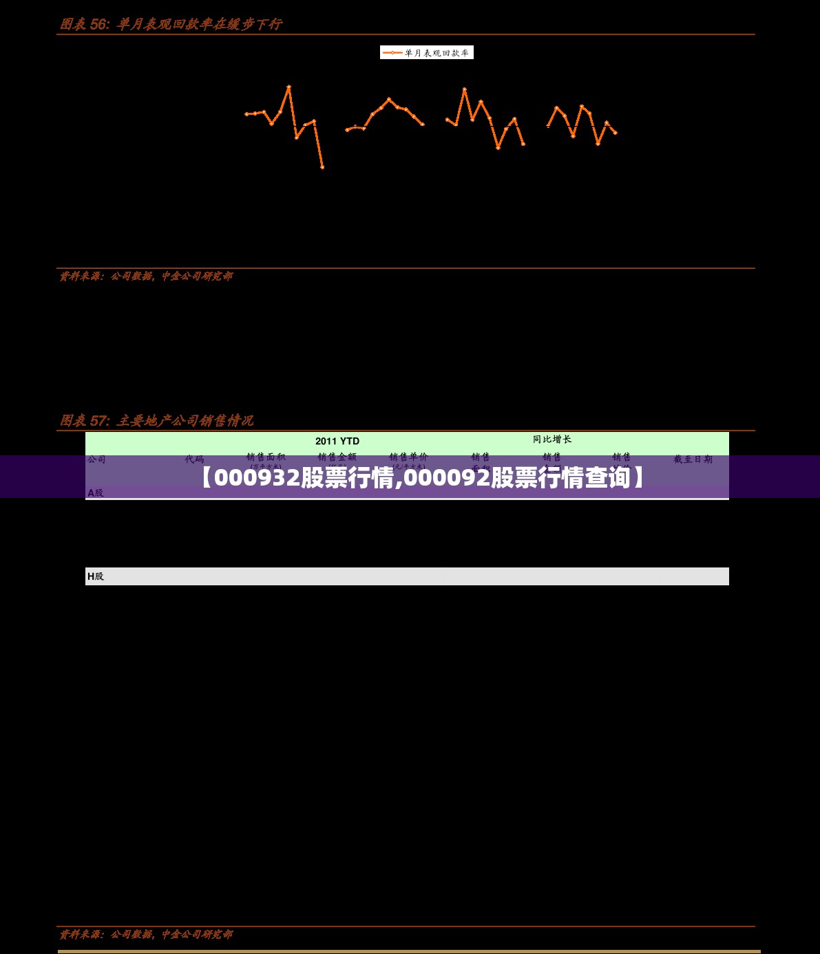 【000932股票行情,000092股票行情查询】