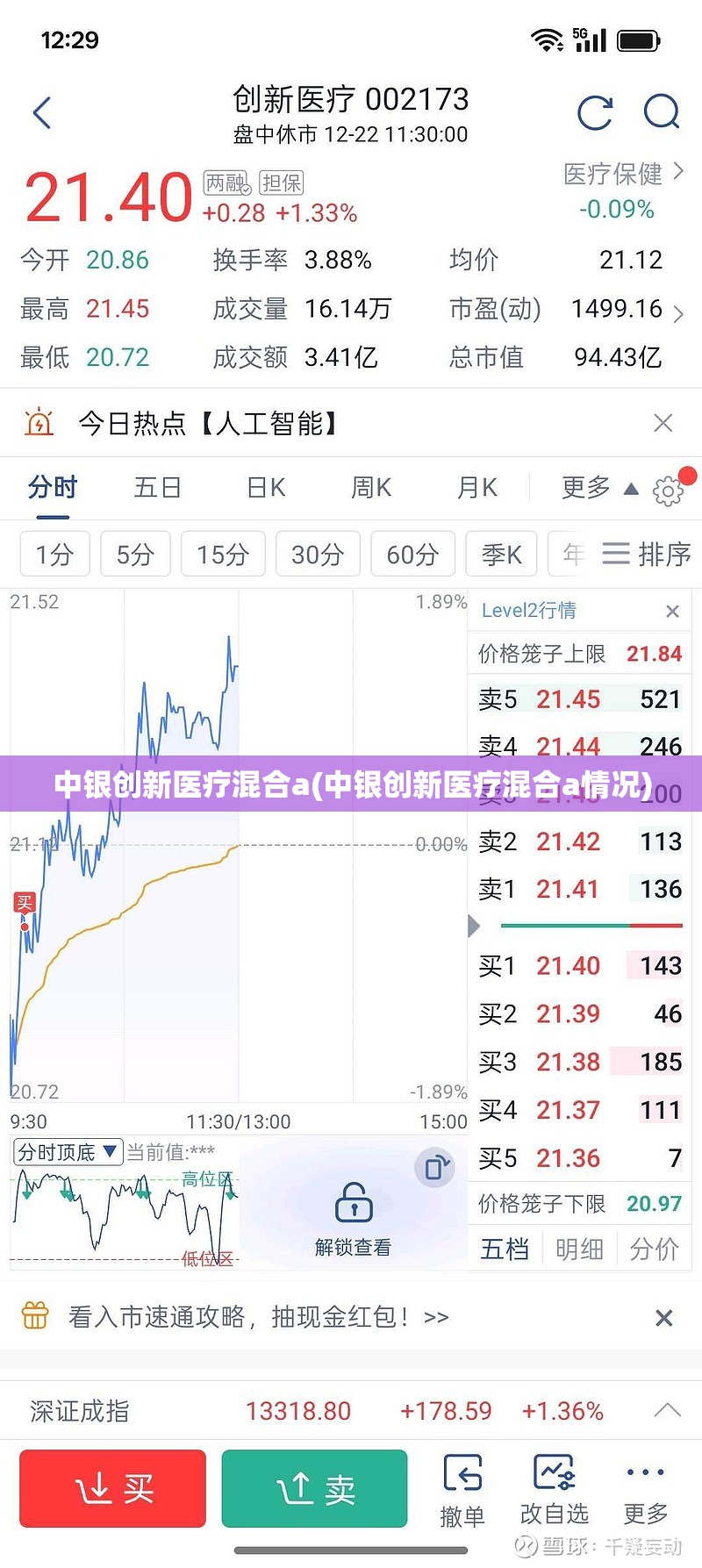 中银创新医疗混合a(中银创新医疗混合a情况) 中银创新医疗混合a(中银创新医疗混合a情况)