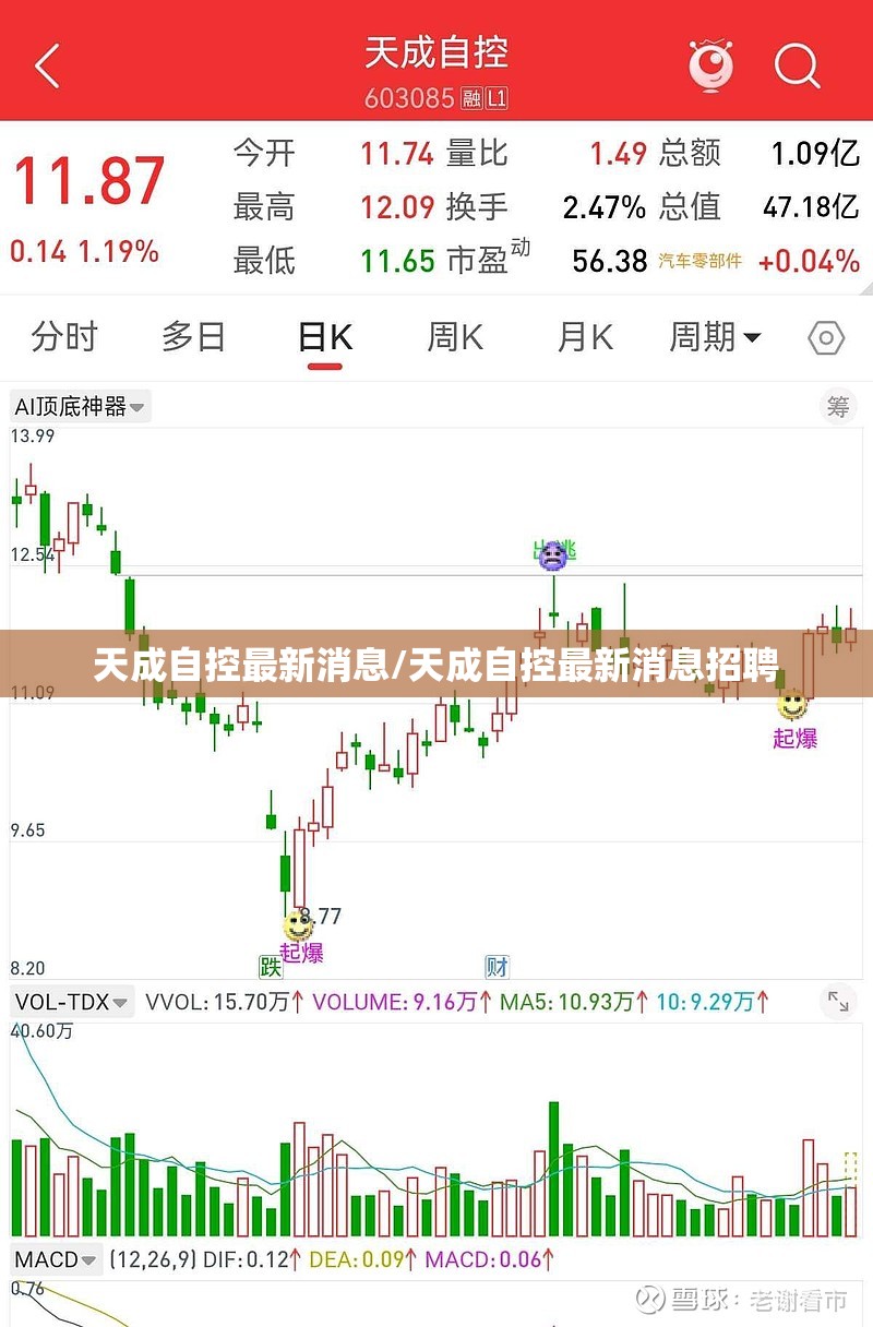 天成自控最新消息/天成自控最新消息招聘