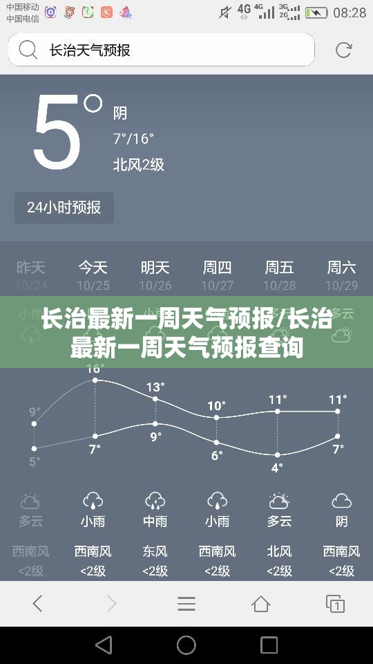 长治最新一周天气预报/长治最新一周天气预报查询 长治最新一周天气预报/长治最新一周天气预报查询