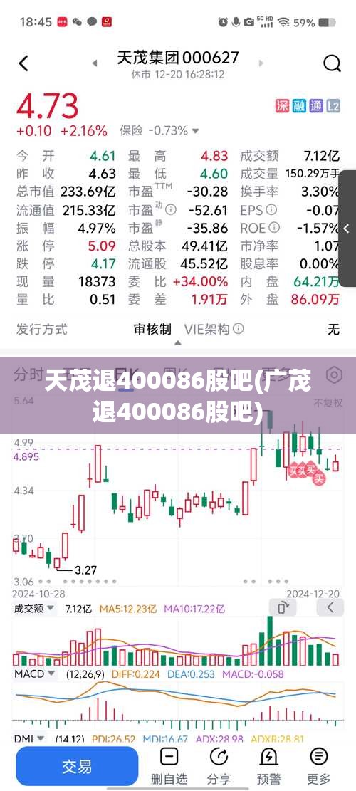 天茂退400086股吧(广茂退400086股吧)