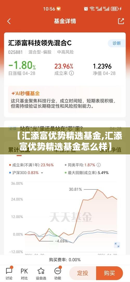 【汇添富优势精选基金,汇添富优势精选基金怎么样】