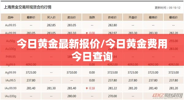 今日黄金最新报价/今日黄金费用今日查询 今日黄金最新报价/今日黄金费用今日查询