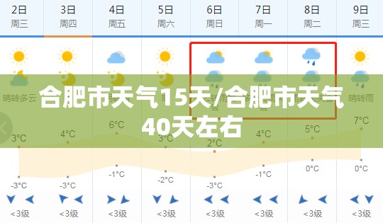 合肥市天气15天/合肥市天气40天左右