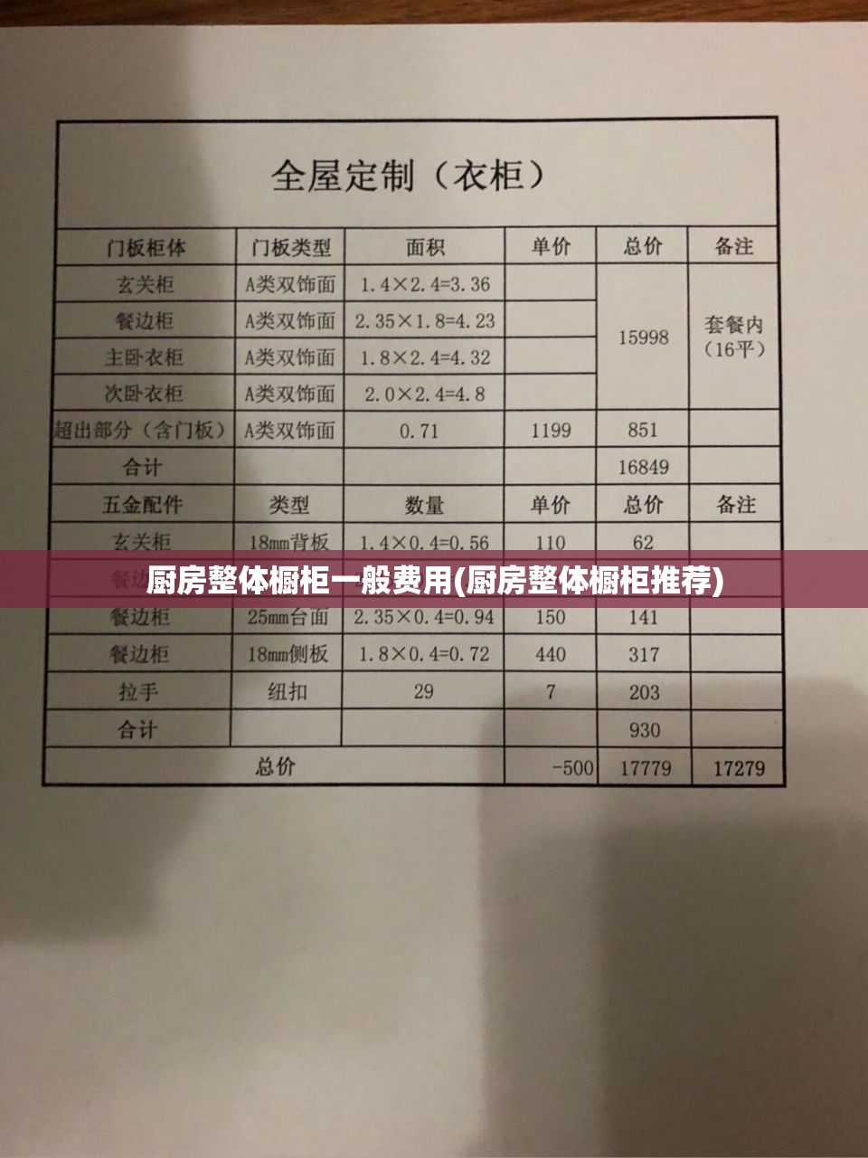 厨房整体橱柜一般费用(厨房整体橱柜推荐)