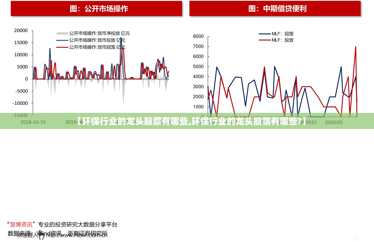 【环保行业的龙头股票有哪些,环保行业的龙头股票有哪些?】 【环保行业的龙头股票有哪些,环保行业的龙头股票有哪些?】