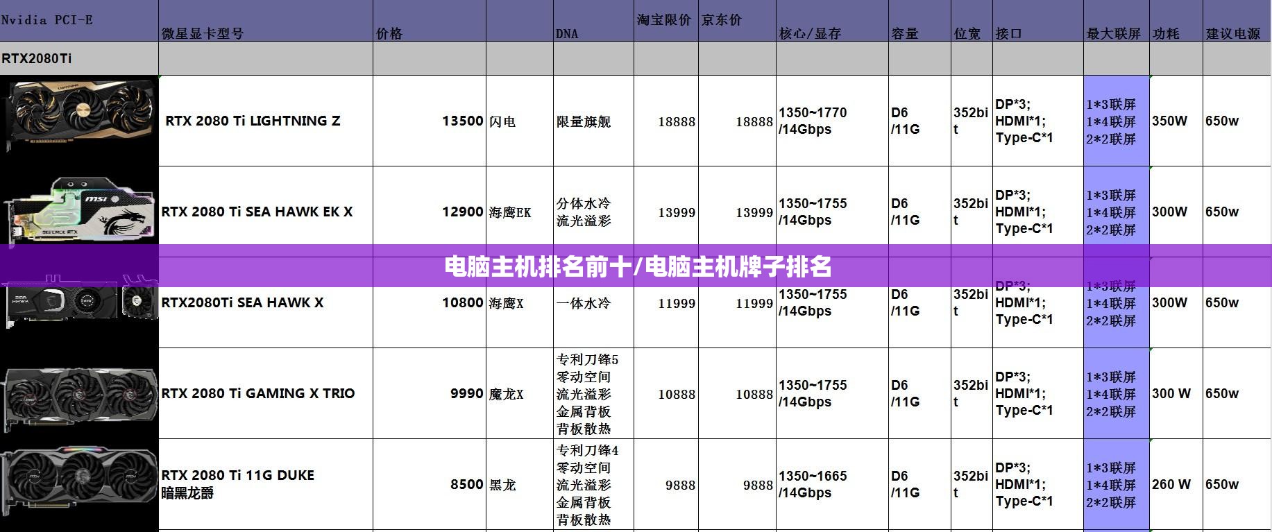 电脑主机排名前十/电脑主机牌子排名 电脑主机排名前十/电脑主机牌子排名