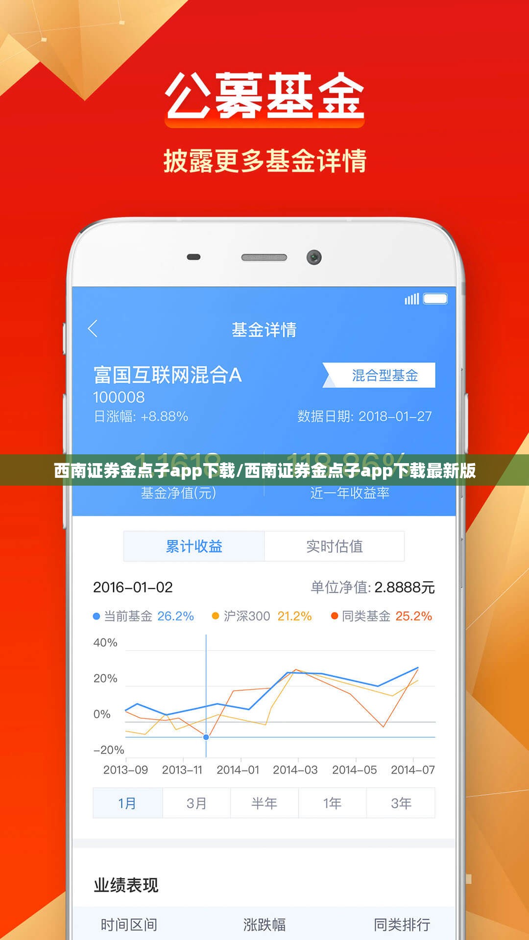 西南证券金点子app下载/西南证券金点子app下载最新版 西南证券金点子app下载/西南证券金点子app下载最新版