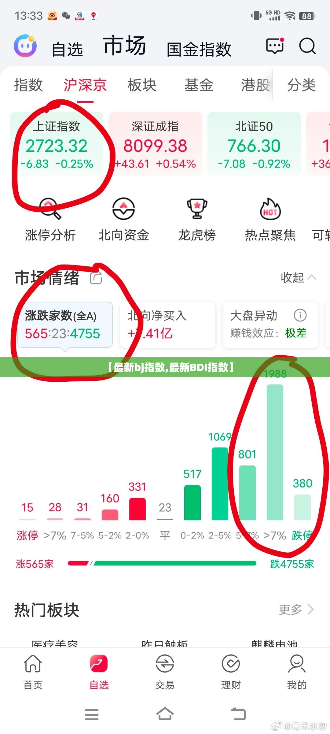 【最新bj指数,最新BDI指数】 【最新bj指数,最新BDI指数】