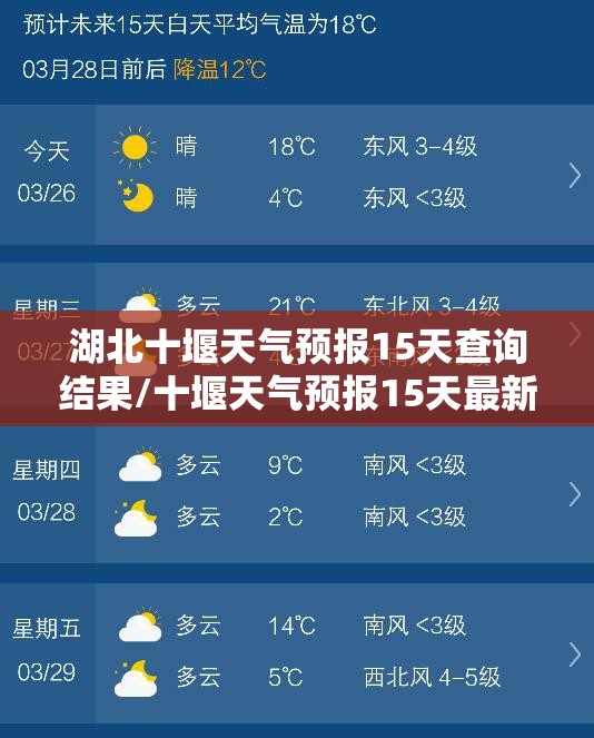 湖北十堰天气预报15天查询结果/十堰天气预报15天最新消息查询结果是什么 湖北十堰天气预报15天查询结果/十堰天气预报15天最新消息查询结果是什么