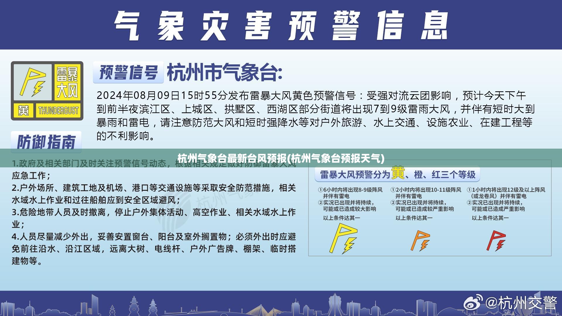 杭州气象台最新台风预报(杭州气象台预报天气) 杭州气象台最新台风预报(杭州气象台预报天气)