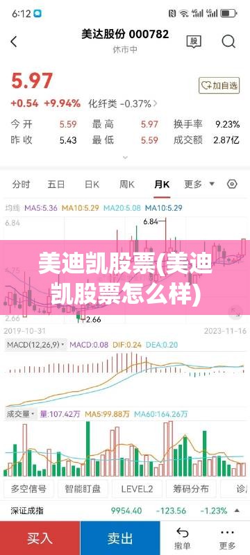 美迪凯股票(美迪凯股票怎么样)