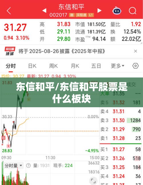 东信和平/东信和平股票是什么板块