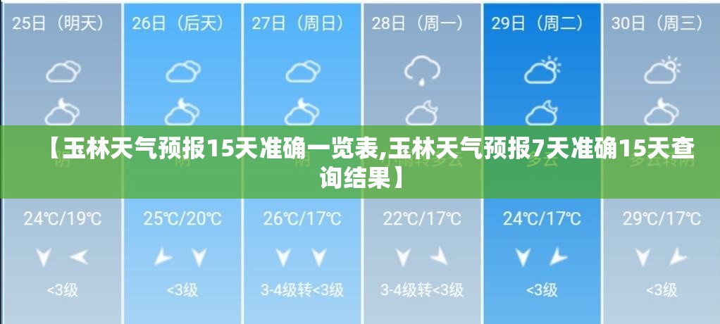 【玉林天气预报15天准确一览表,玉林天气预报7天准确15天查询结果】
