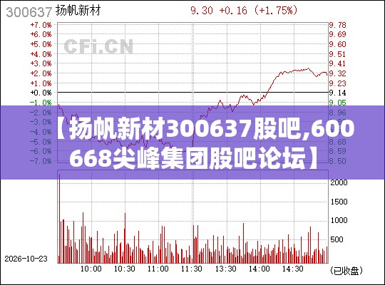 【扬帆新材300637股吧,600668尖峰集团股吧论坛】