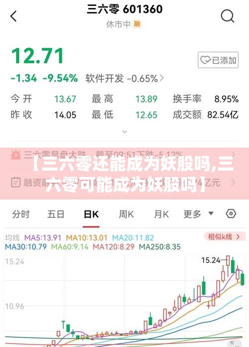 【三六零还能成为妖股吗,三六零可能成为妖股吗】