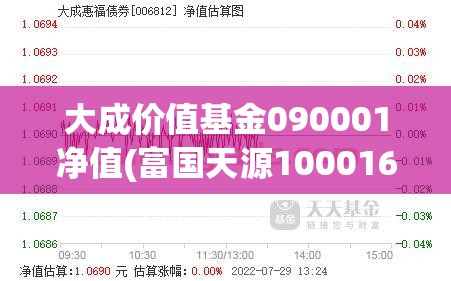 大成价值基金090001净值(富国天源100016基金净值查询) 大成价值基金090001净值(富国天源100016基金净值查询)