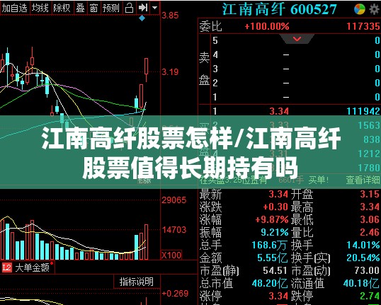 江南高纤股票怎样/江南高纤股票值得长期持有吗