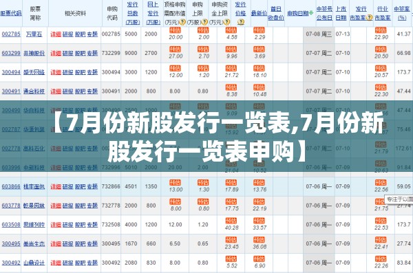 【7月份新股发行一览表,7月份新股发行一览表申购】 【7月份新股发行一览表,7月份新股发行一览表申购】