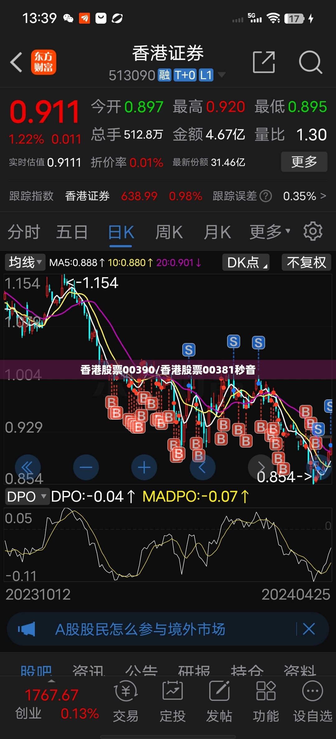 香港股票00390/香港股票00381秒音