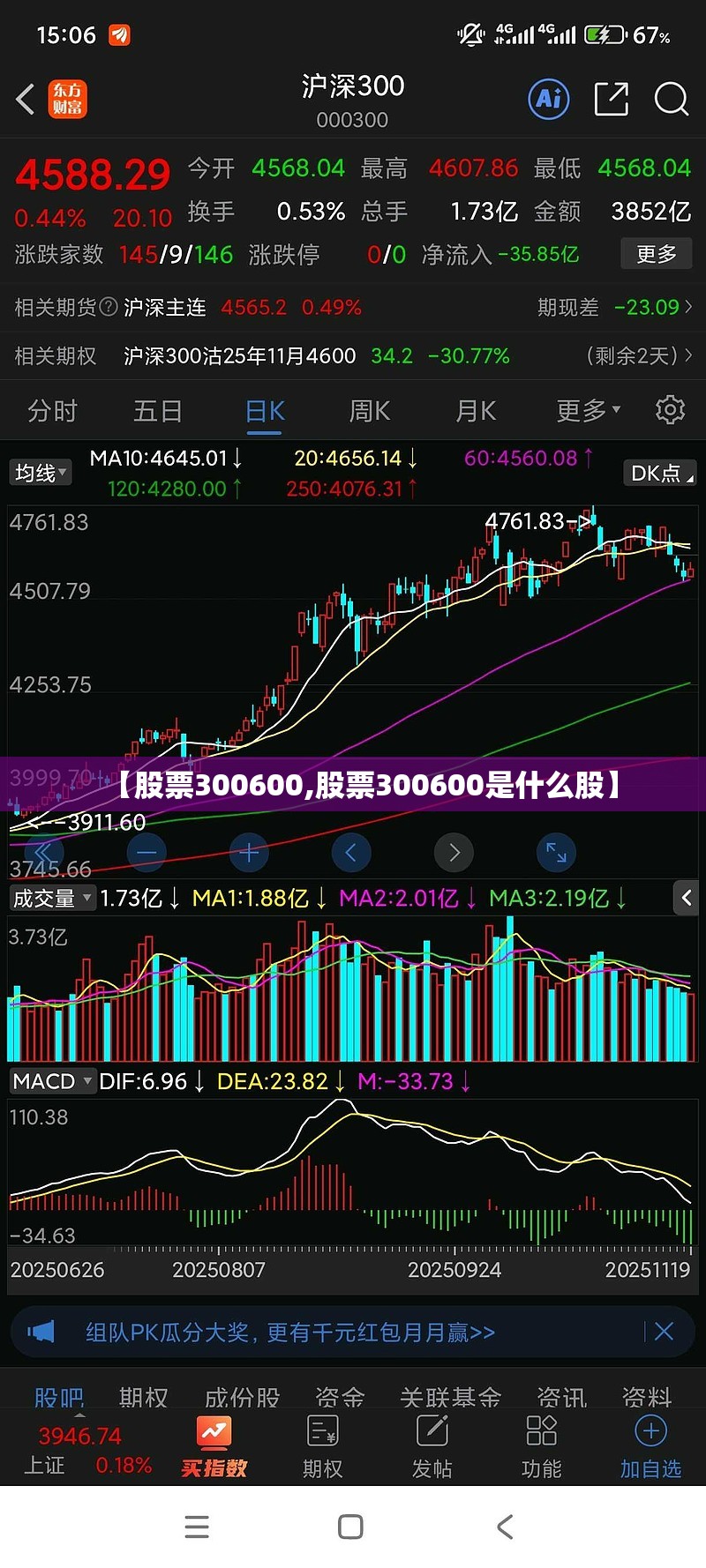 【股票300600,股票300600是什么股】 【股票300600,股票300600是什么股】