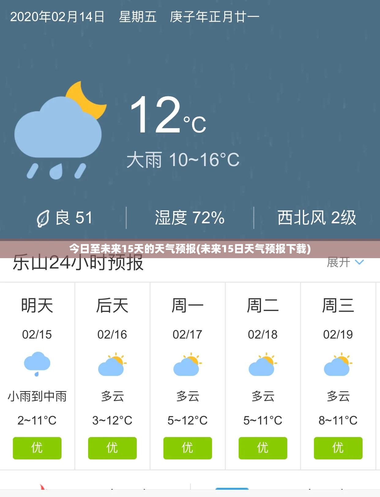 今日至未来15天的天气预报(未来15日天气预报下载)