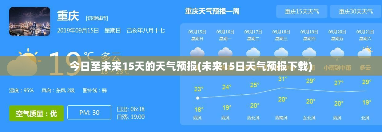 今日至未来15天的天气预报(未来15日天气预报下载)