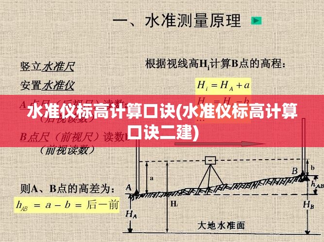 水准仪标高计算口诀(水准仪标高计算口诀二建)