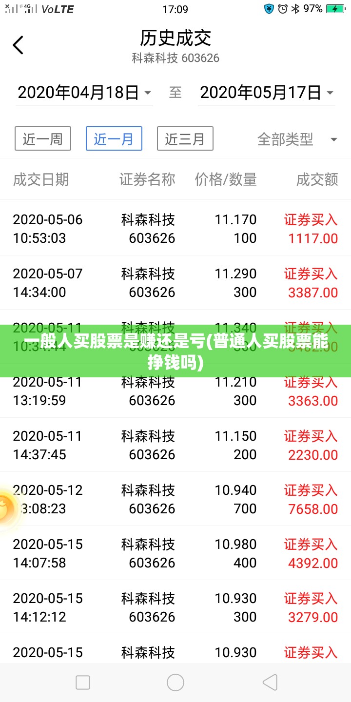 一般人买股票是赚还是亏(普通人买股票能挣钱吗)