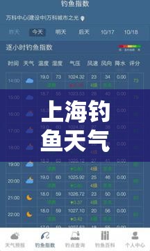 上海钓鱼天气预报/钓鱼天气预报鱼口时间表
