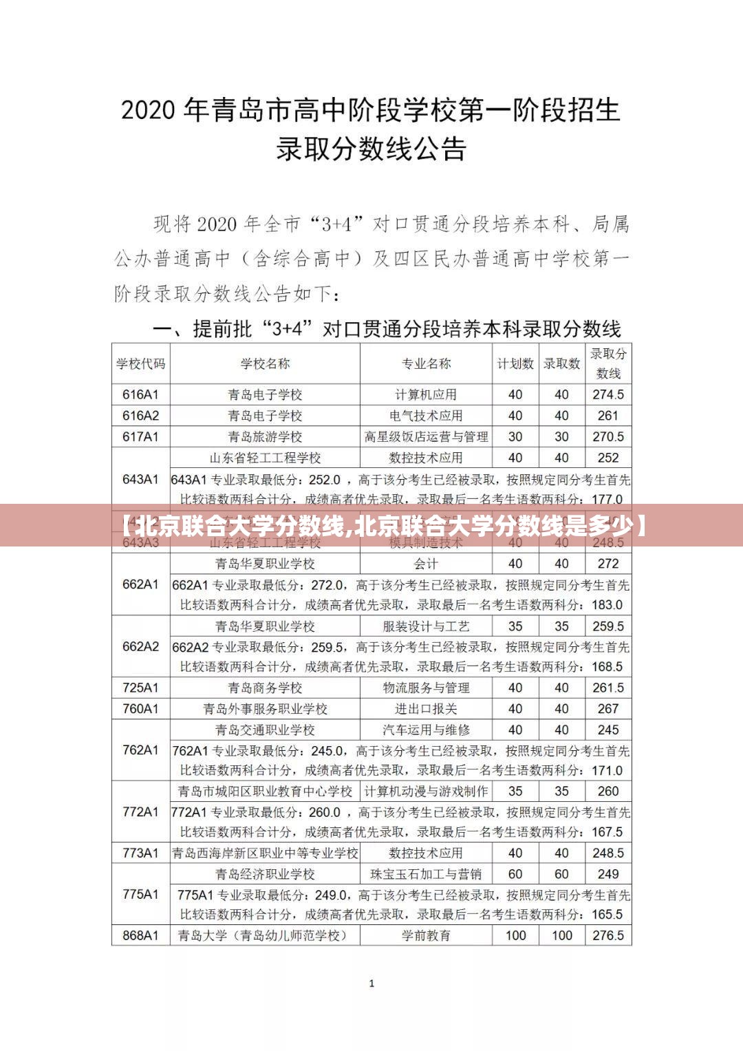 【北京联合大学分数线,北京联合大学分数线是多少】 【北京联合大学分数线,北京联合大学分数线是多少】