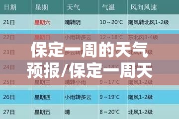 保定一周的天气预报/保定一周天气详情