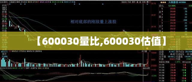 【600030量比,600030估值】