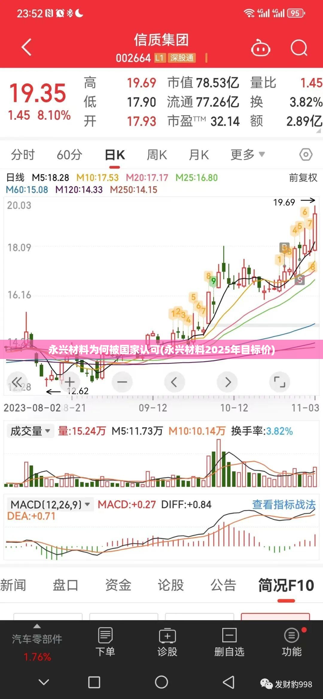 永兴材料为何被国家认可(永兴材料2025年目标价) 永兴材料为何被国家认可(永兴材料2025年目标价)