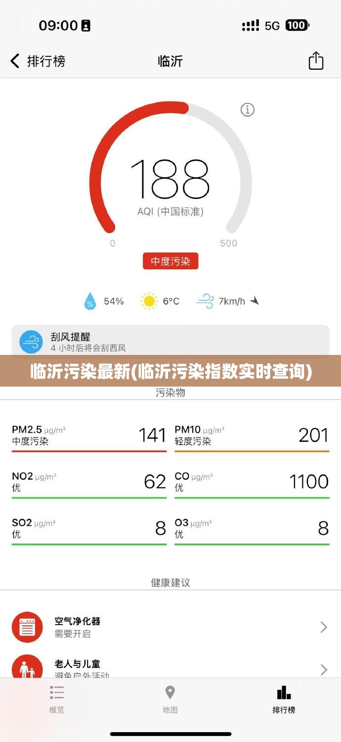 临沂污染最新(临沂污染指数实时查询) 临沂污染最新(临沂污染指数实时查询)