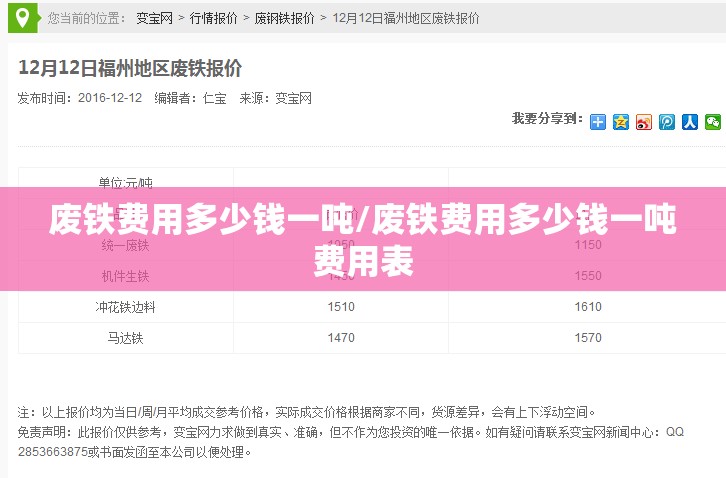 废铁费用多少钱一吨/废铁费用多少钱一吨费用表 废铁费用多少钱一吨/废铁费用多少钱一吨费用表