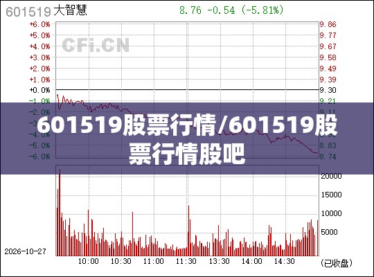 601519股票行情/601519股票行情股吧