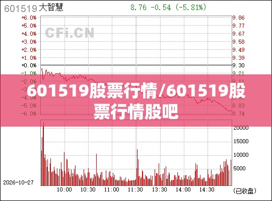 601519股票行情/601519股票行情股吧