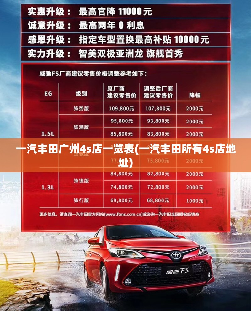 一汽丰田广州4s店一览表(一汽丰田所有4s店地址) 一汽丰田广州4s店一览表(一汽丰田所有4s店地址)