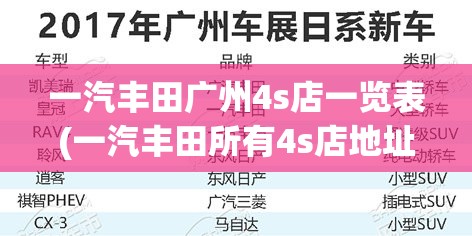 一汽丰田广州4s店一览表(一汽丰田所有4s店地址) 一汽丰田广州4s店一览表(一汽丰田所有4s店地址)