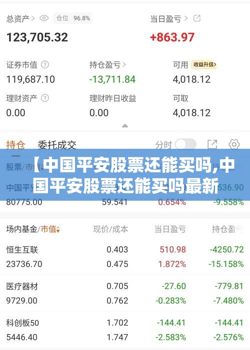 【中国平安股票还能买吗,中国平安股票还能买吗最新消息】 【中国平安股票还能买吗,中国平安股票还能买吗最新消息】