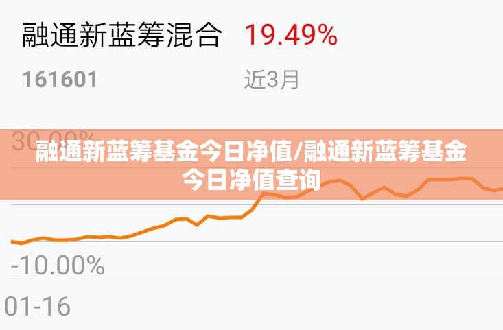 融通新蓝筹基金今日净值/融通新蓝筹基金今日净值查询 融通新蓝筹基金今日净值/融通新蓝筹基金今日净值查询