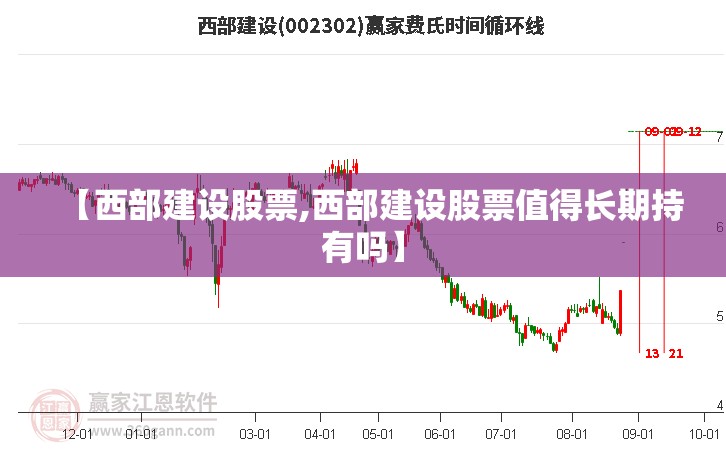 【西部建设股票,西部建设股票值得长期持有吗】