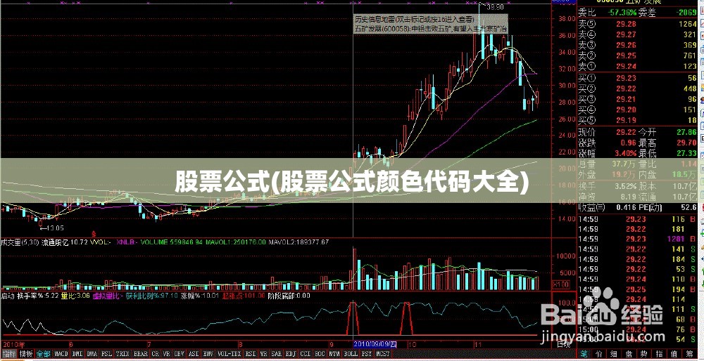 股票公式(股票公式颜色代码大全)