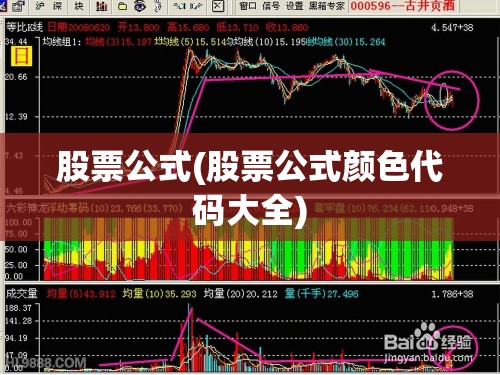 股票公式(股票公式颜色代码大全)