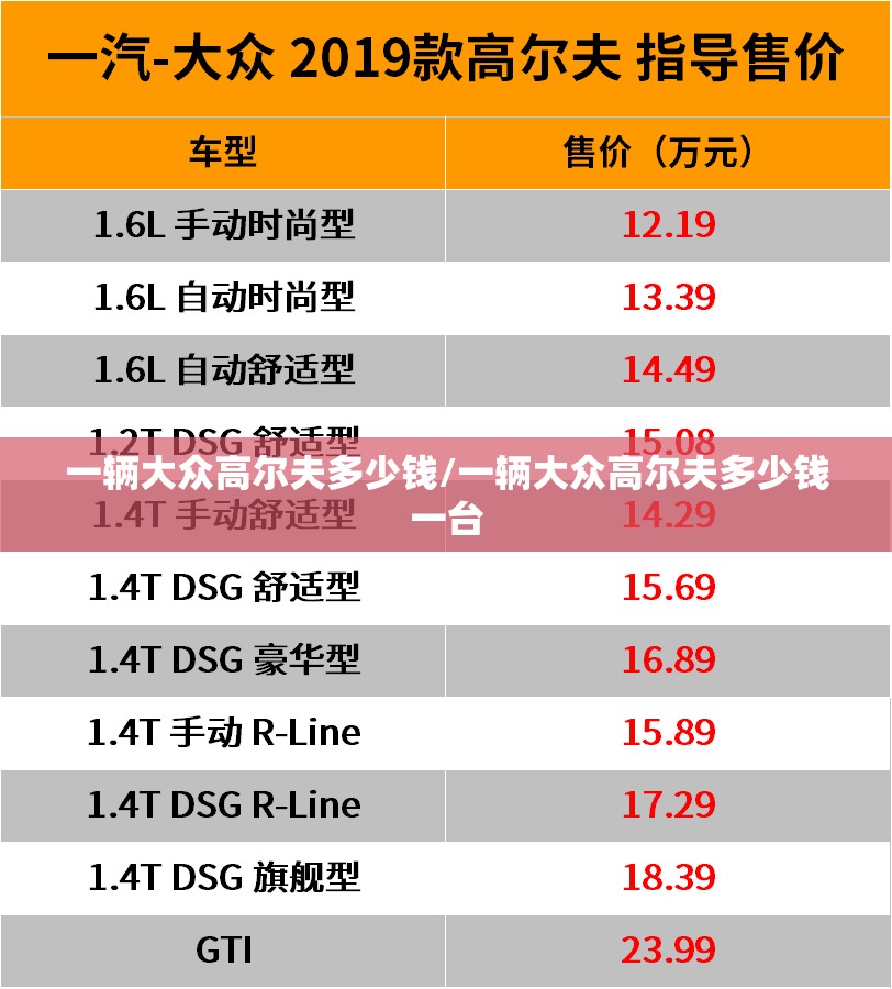 一辆大众高尔夫多少钱/一辆大众高尔夫多少钱一台 一辆大众高尔夫多少钱/一辆大众高尔夫多少钱一台