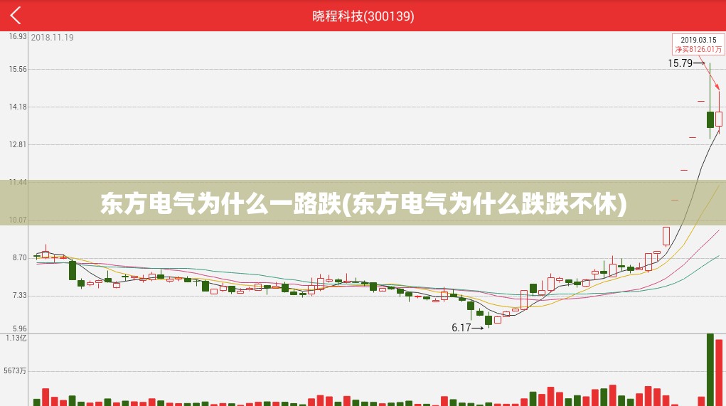 东方电气为什么一路跌(东方电气为什么跌跌不休)