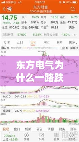 东方电气为什么一路跌(东方电气为什么跌跌不休)