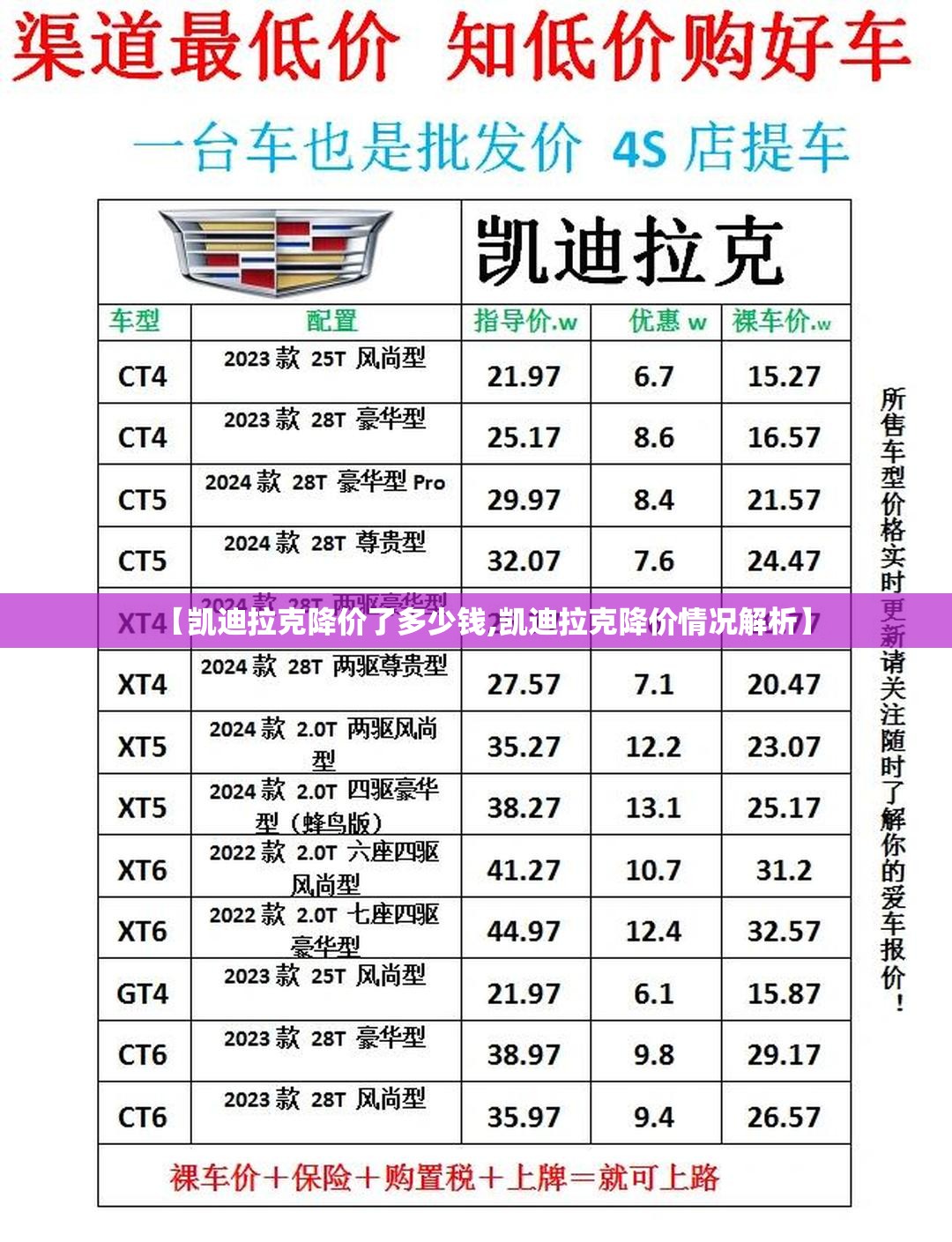 【凯迪拉克降价了多少钱,凯迪拉克降价情况解析】 【凯迪拉克降价了多少钱,凯迪拉克降价情况解析】