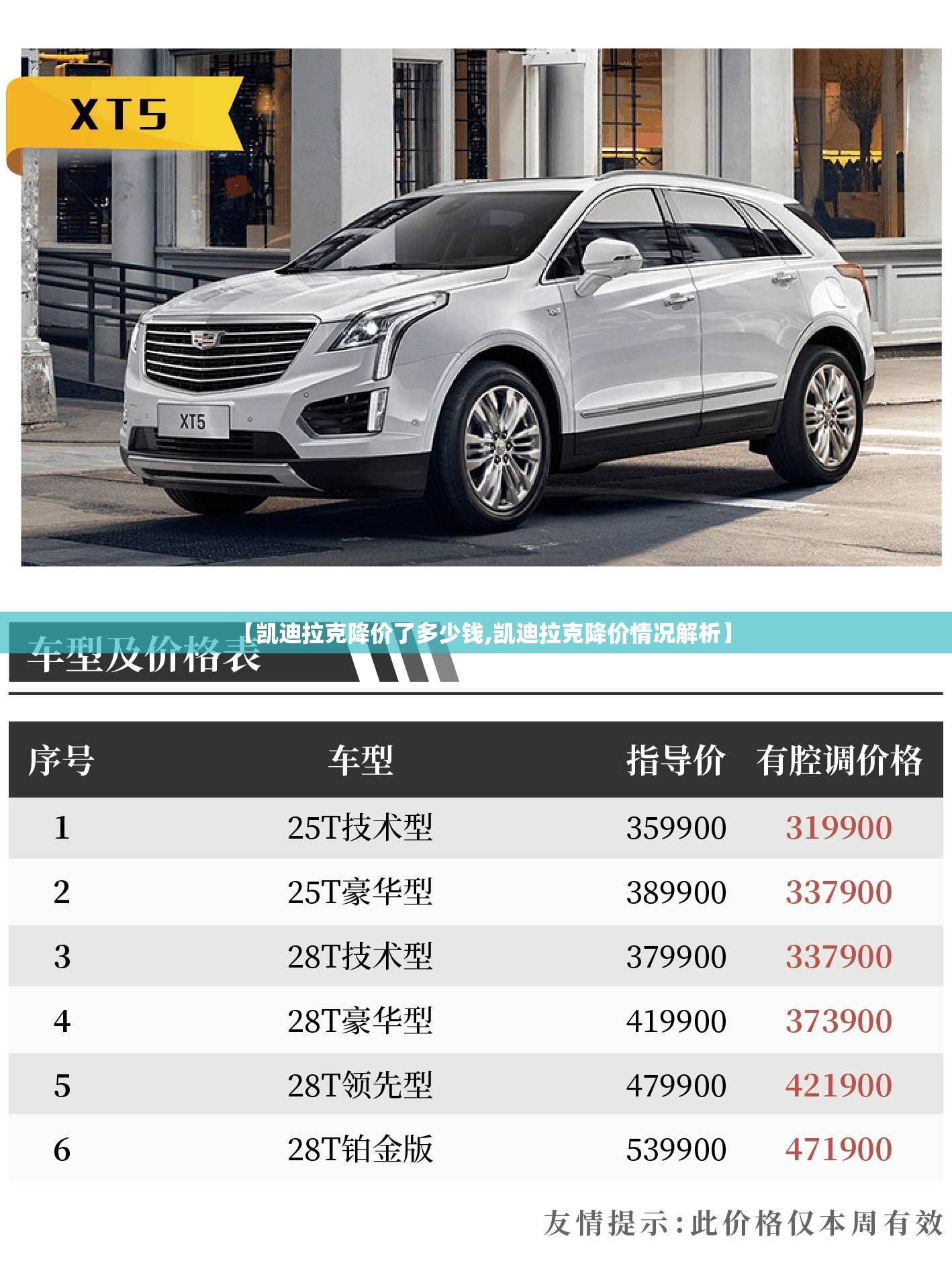 【凯迪拉克降价了多少钱,凯迪拉克降价情况解析】 【凯迪拉克降价了多少钱,凯迪拉克降价情况解析】